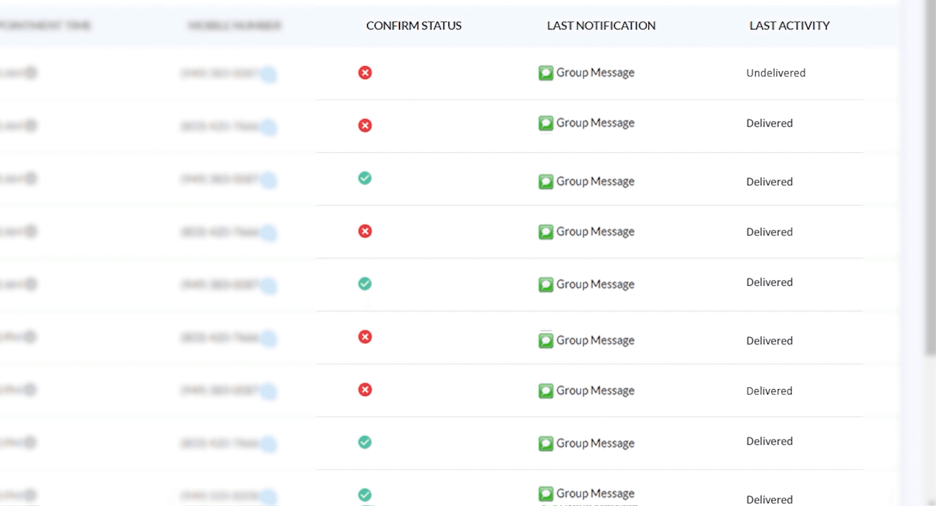 Message delivery status in the Last Activity column