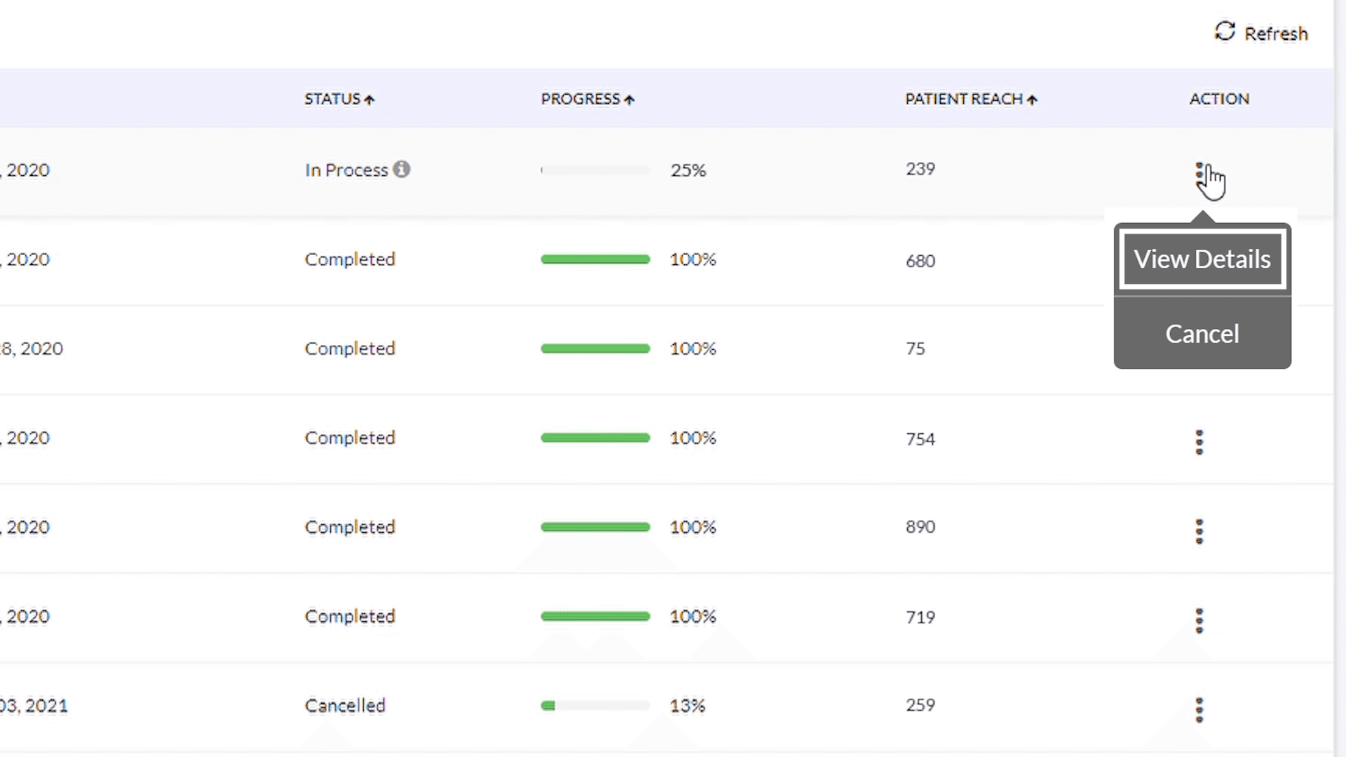 Email campaign details in the Action column