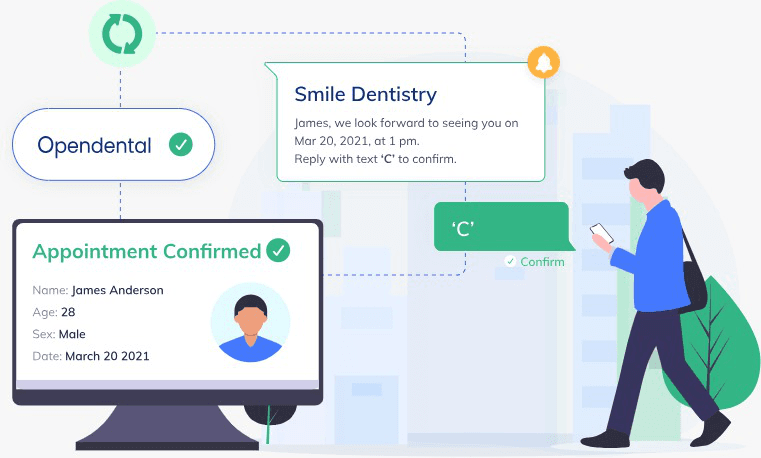 Appointment Reminders