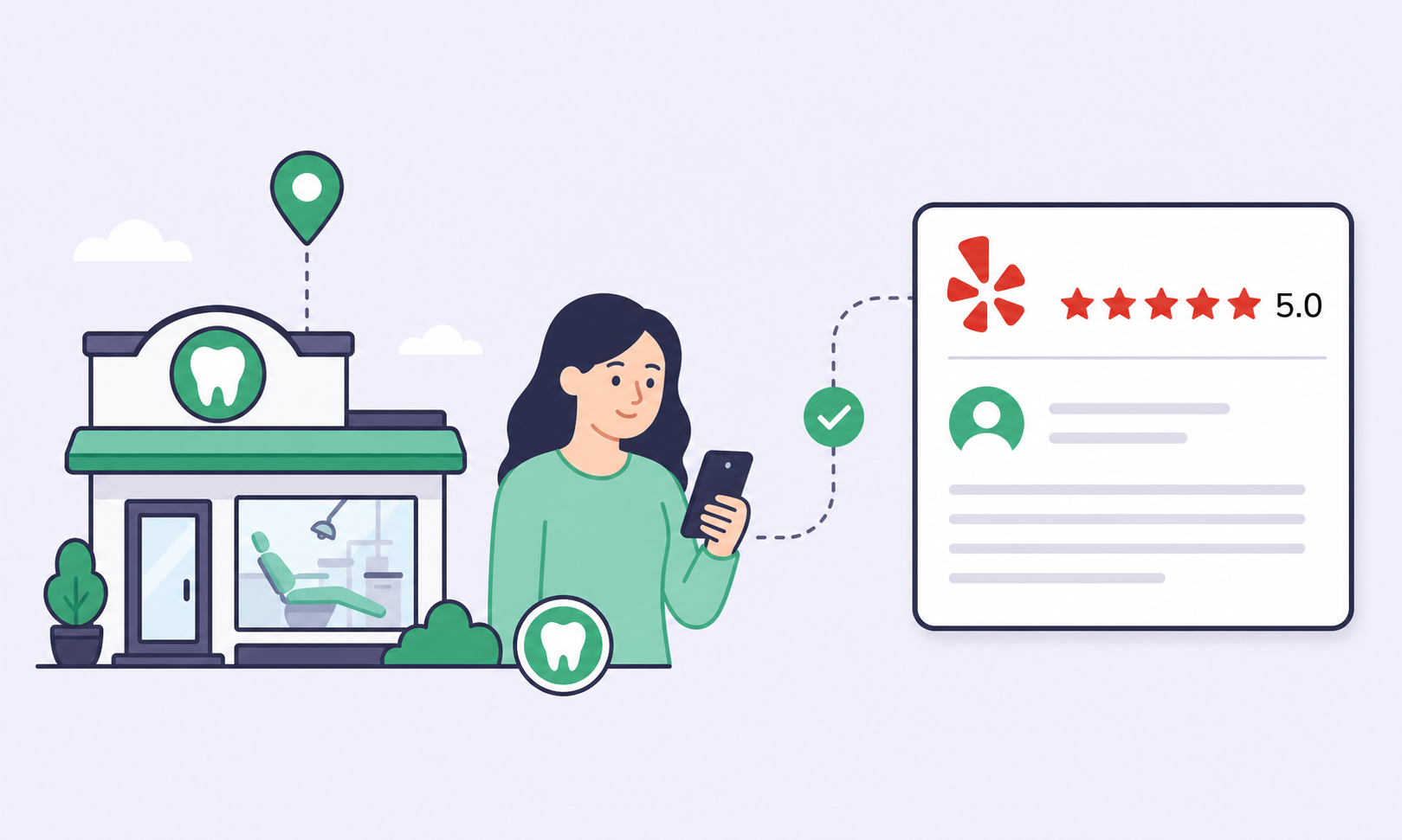 Why Yelp reviews still matter for a dental practice