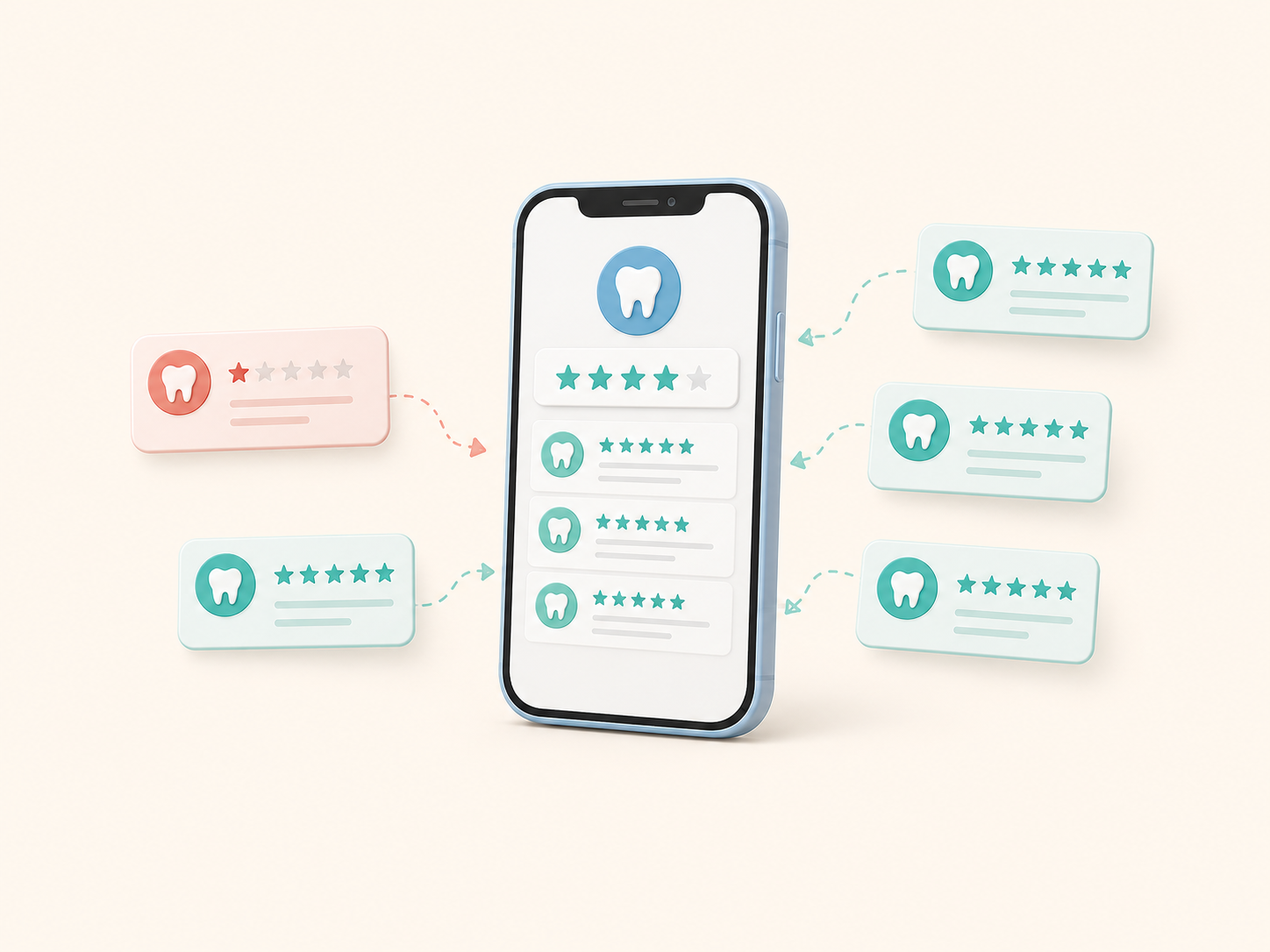 A dental practice building a balanced online reputation through consistent patient reviews
